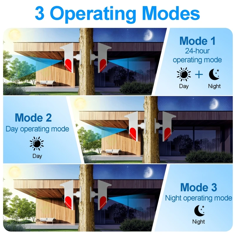 Alarm Siren Outdoor - Capteur de mouvement PIR sans fil