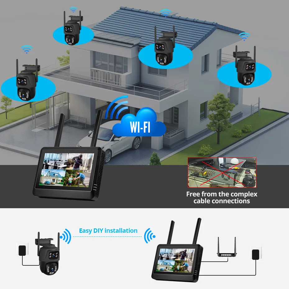 Nvr Kit 8 Channel - FUERS 7 pouces NVR écran 8CH