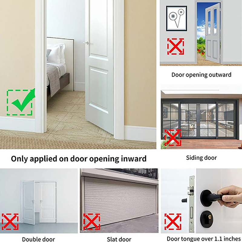Nouveau - 1 Pièce Verrou de Sé - Home Security Jammers avis et prix