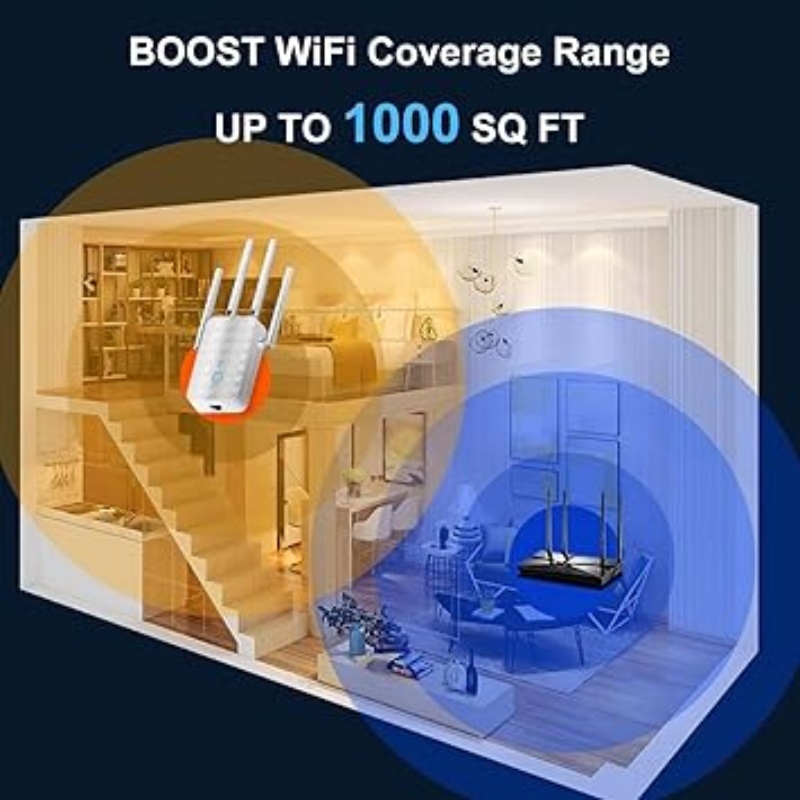 Répéteur WiFi double bande 120 - Home Security Network avis et prix