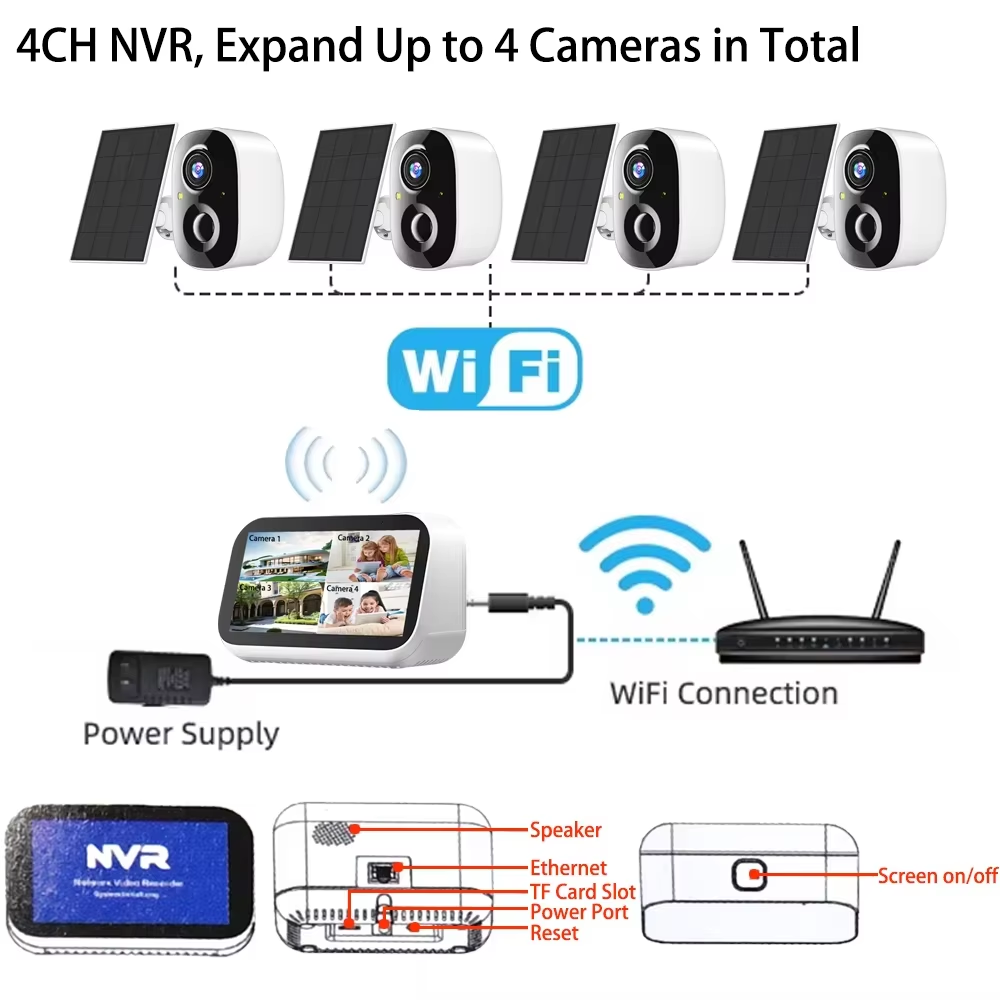 Mini 4CH 4.39 pouces NVR 5MP W - Alarm Siren Outdoor avis et prix