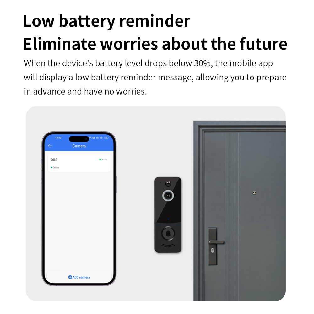 Sonnette vidéo WIFI 1080P, app - Home Security Doorbell Camera avis et prix