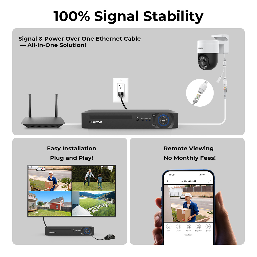 H.view 4K 5MP 8MP Système de c - Home Security Network avis et prix
