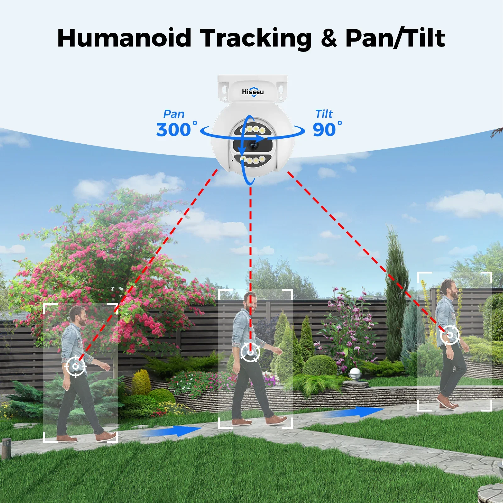 Système de caméra de sécurité  - Home Security Systems With Cameras avis et prix
