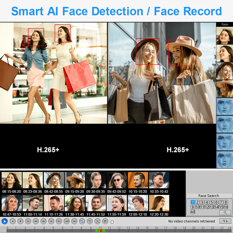 Smar 4CH 8CH AHD DVR 5 en 1 hy - Home Security Network avis et prix