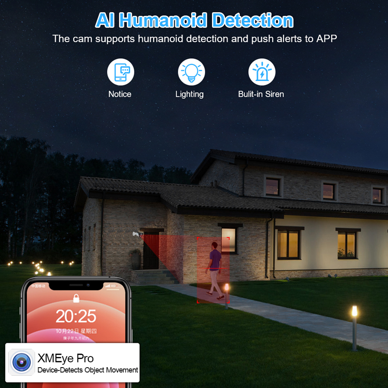 Smar 4CH 8CH AHD DVR 5 en 1 hy - Home Security Network avis et prix