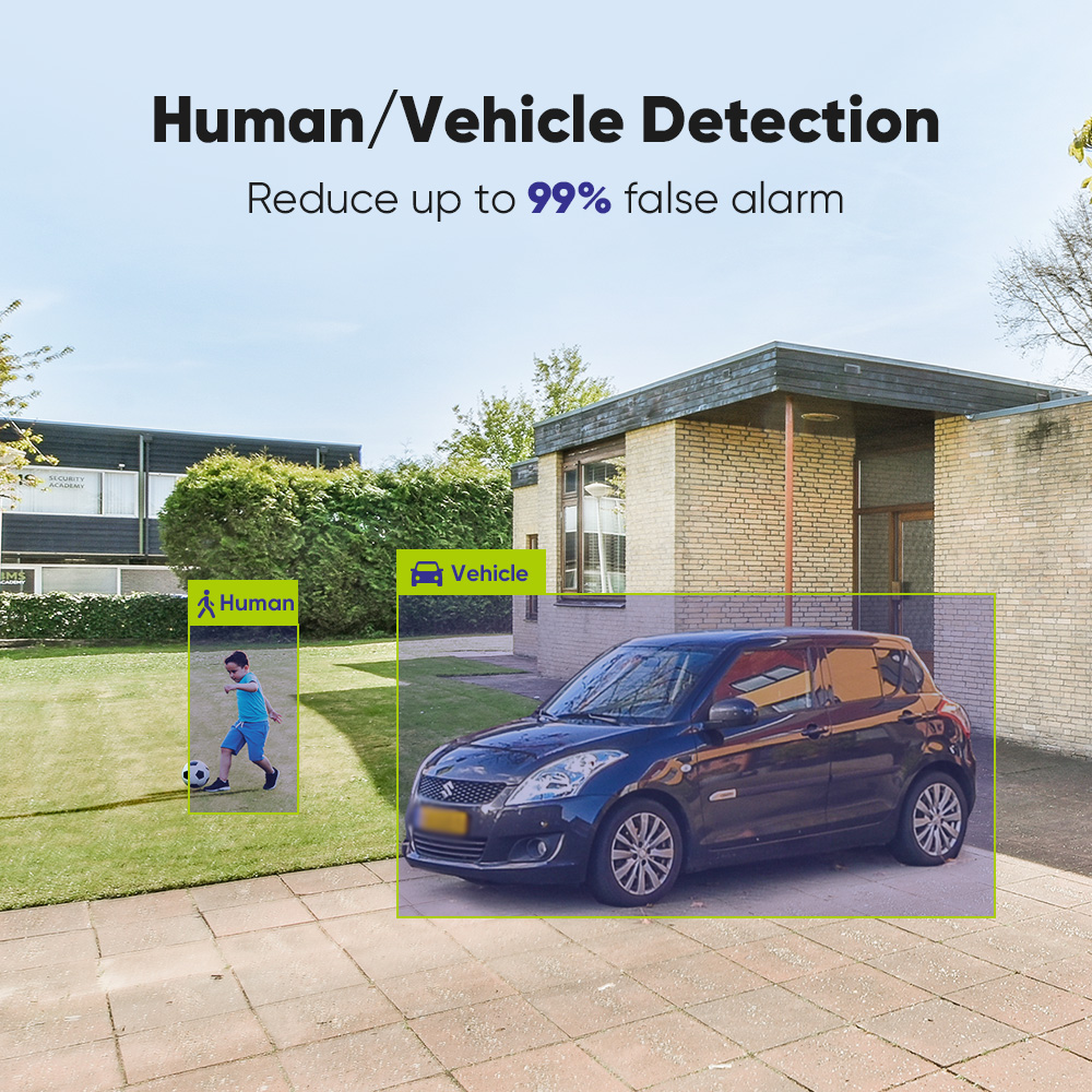 SANNCE 1080P système de caméra - Home Security Network avis et prix