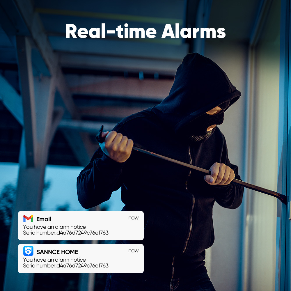 SANNCE 1080P système de caméra - Home Security Network avis et prix
