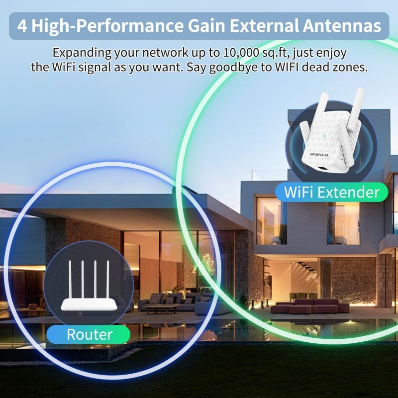 1200Mbps sans fil Wifi Extende - Home Security Network avis et prix