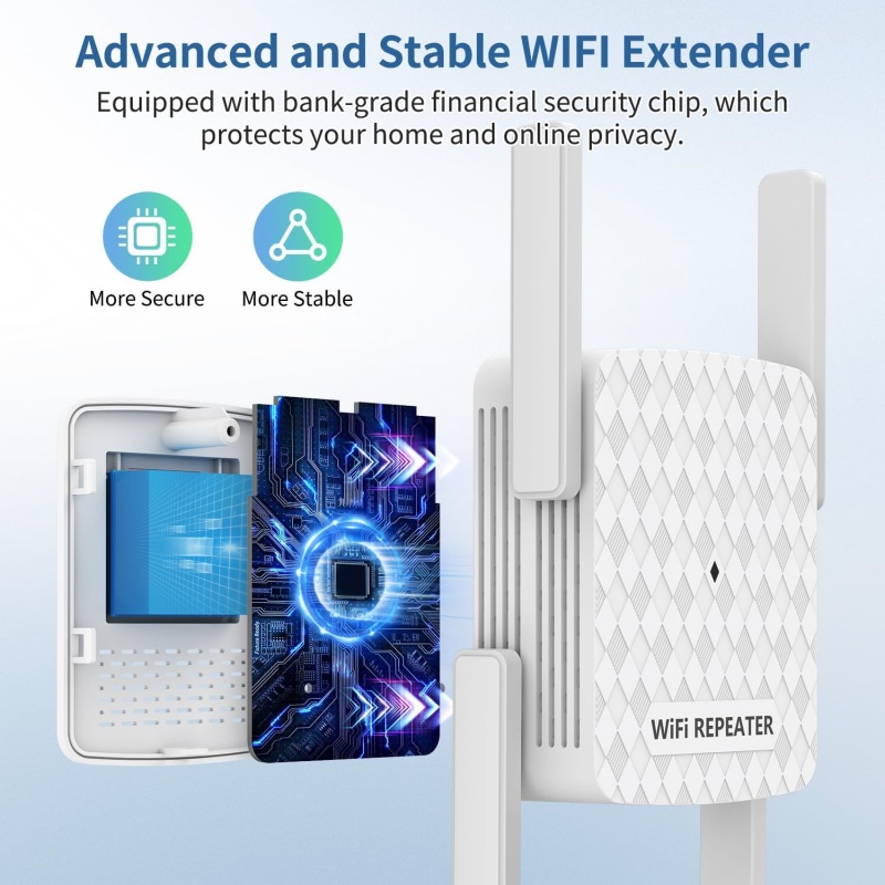 1200Mbps sans fil Wifi Extende - Home Security Network avis et prix