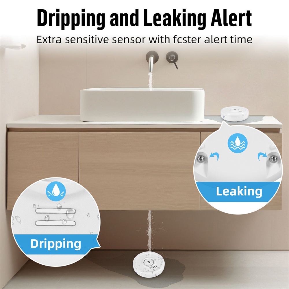 Fuers-Détecteur de fuite d'eau - Home Security Network avis et prix