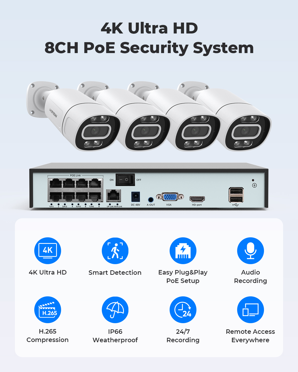 Système de caméra de sécurité  - Home Security Network avis et prix