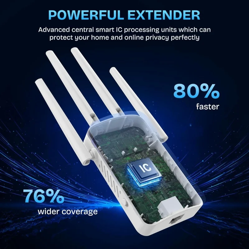 Répéteur WiFi double bande 120 - Home Security Network avis et prix