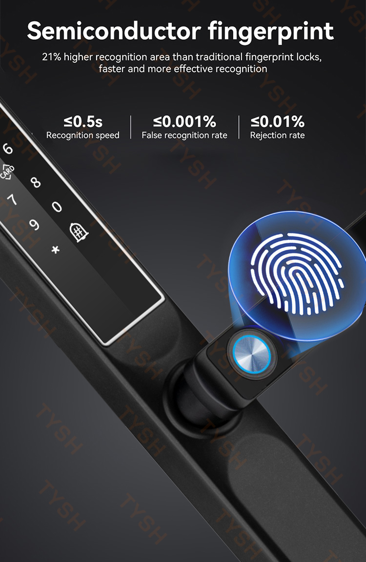 Tuya App serrure de porte à em - Home Security Upgrades avis et prix
