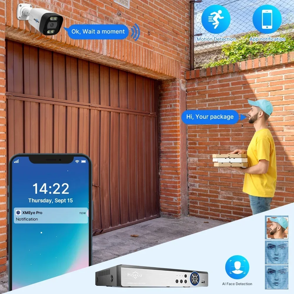 Kit de caméra de surveillance  - Nvr Kit 8 Channel avis et prix