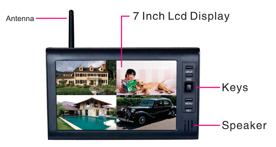 Système de sécurité CCTV avec  - Home Security Systems With Cameras avis et prix