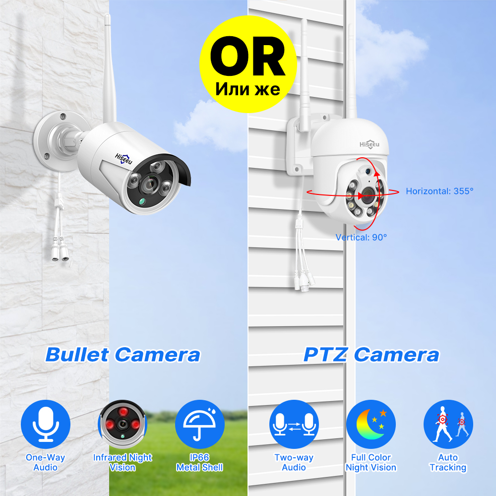 Kit de système de sécurité ave - Nvr Kit 8 Channel avis et prix