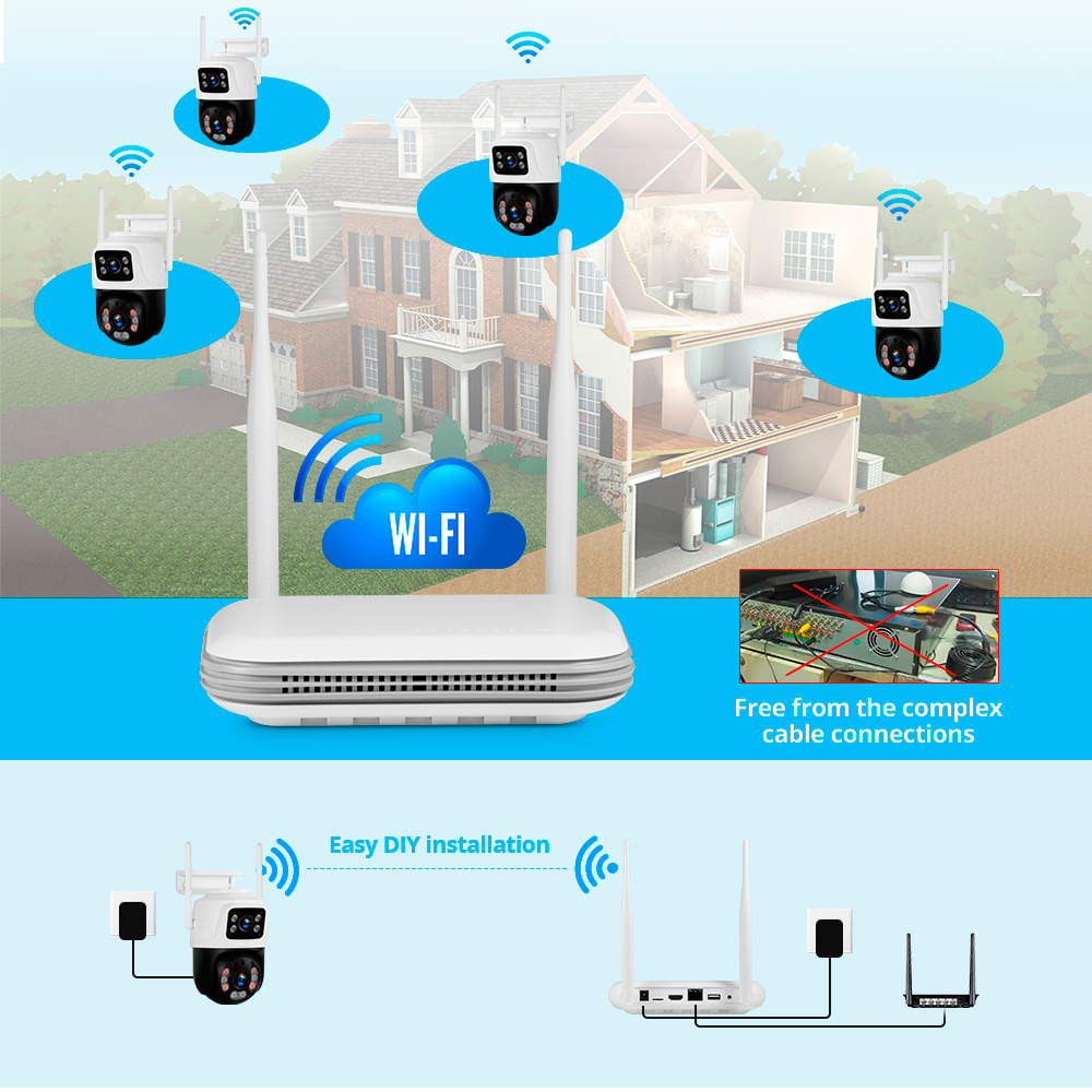 KERbiom2 K-Caméra de surveilla - Nvr Kit 8 Channel avis et prix